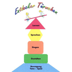 Bild/Logo von Kindertagespflege Entdecker Türmchen - Andrea Pluskwa